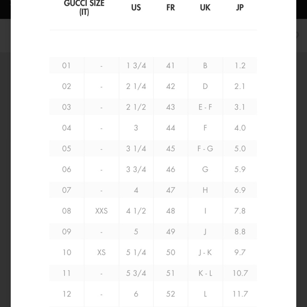 Gucci ring. Size US 6 (IT 12) - Picture 2 of 5